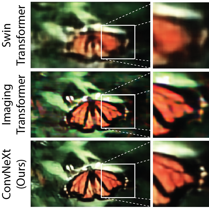 self-attention models